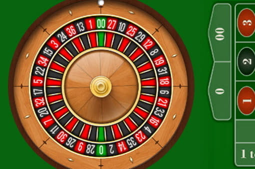 American Roulette – Table and Wheel Layout