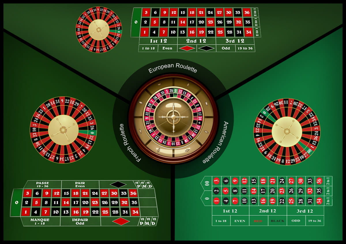 Roulette Wheel & Table Layout - All Numbers, Sequences & Charts