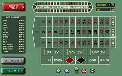 European Roulette Gold Layouts