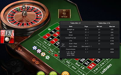 NewAR Roulette Bet Limits