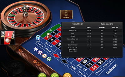 Premium European Roulette Table Limits