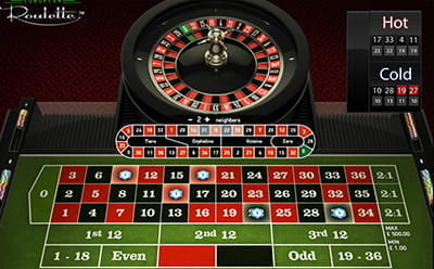 Roulette Basics – The Dealer Spins the Wheel