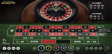 European Roulette