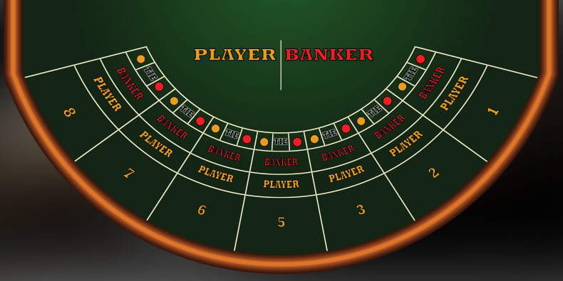 Baccarat Table Layout